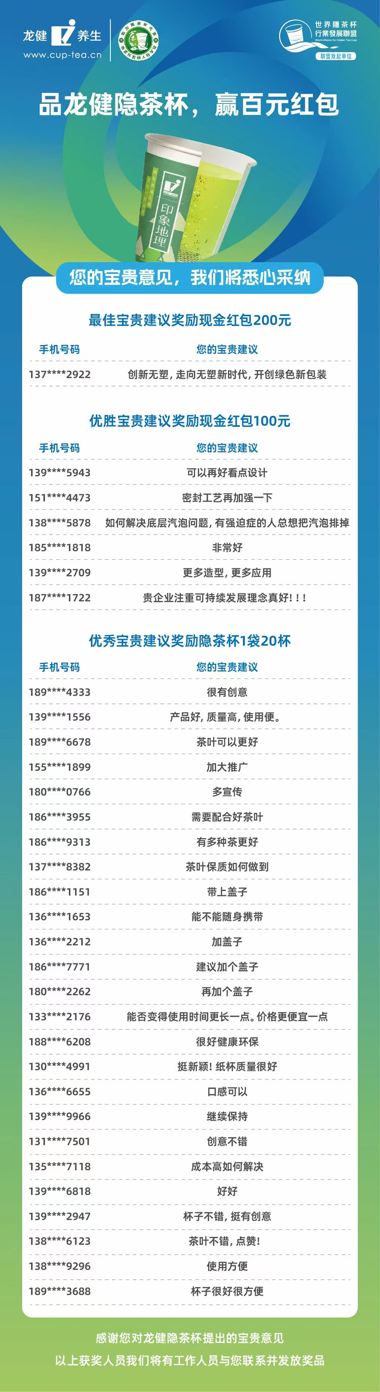 龍健公司舉辦“品龍健隱茶杯，贏百元紅包”的品鑒活動(dòng)